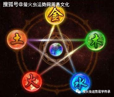 火克金|火克金